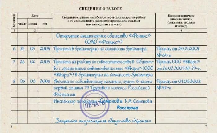 Запись в трудовую увольнение совместителя. Пример записи о совместительстве в трудовую книжку. Запись о приеме по совместительству в трудовой книжке образец. Образец внесения записи по совместительству в трудовую книжку. Пример записи в трудовую книжку по совместительству.