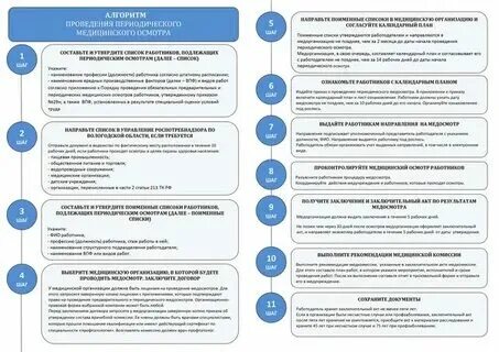 Положение о проведении предварительных медицинских осмотров. Положение о проведении предварительных медицинских осмотров