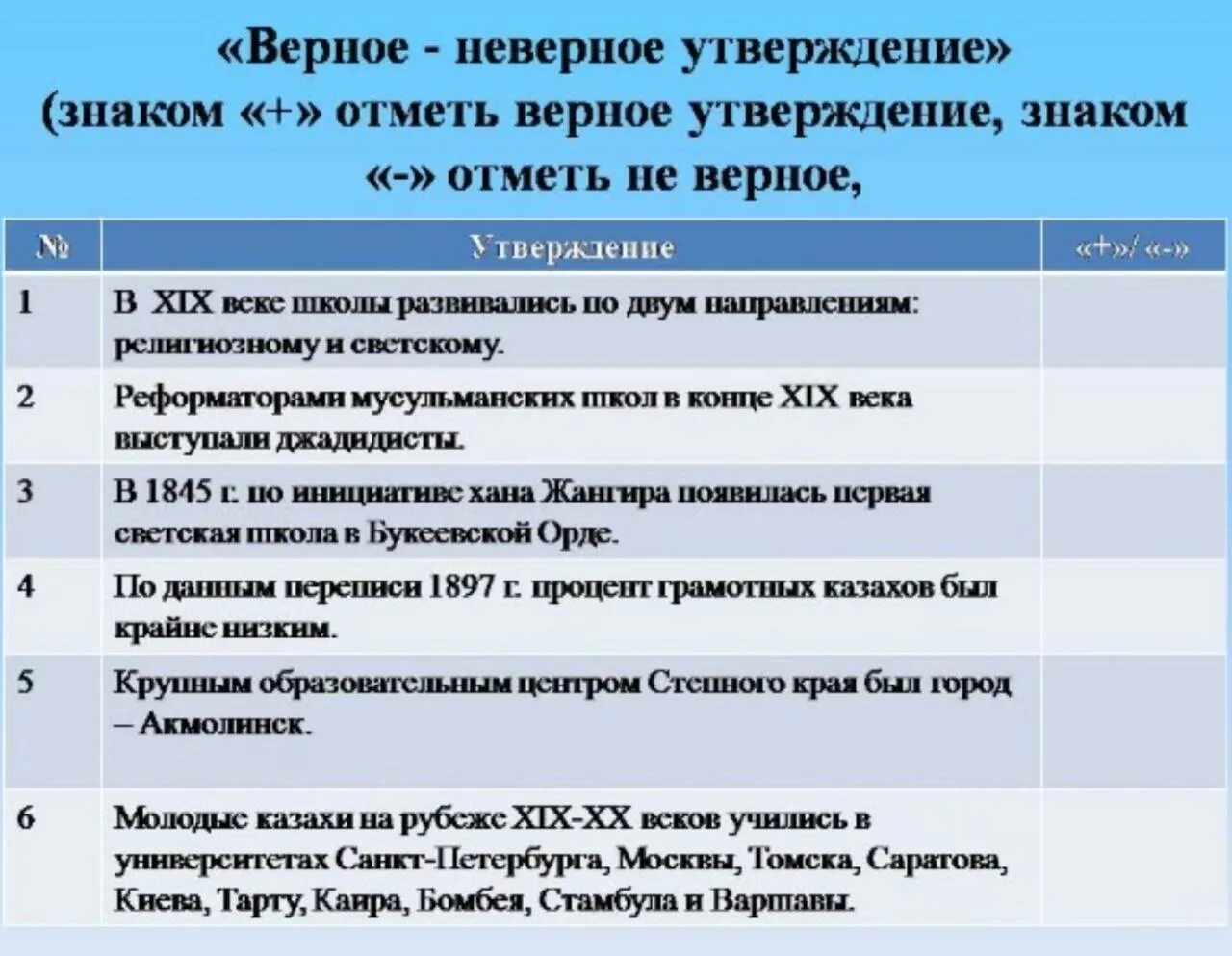 Верные утверждения об обществе. Верное или неверное утверждение. Утверждение неверно.