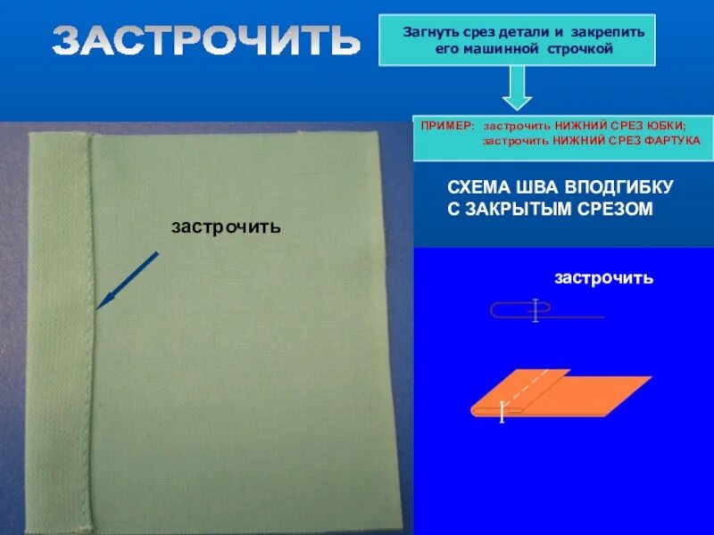 Шов вподгибку с открытым срезом. Шов в подгибку с закрытым срезом. Застрочить схема. Застрочить шов в подгибку с закрытым срезом. Швы для фартука