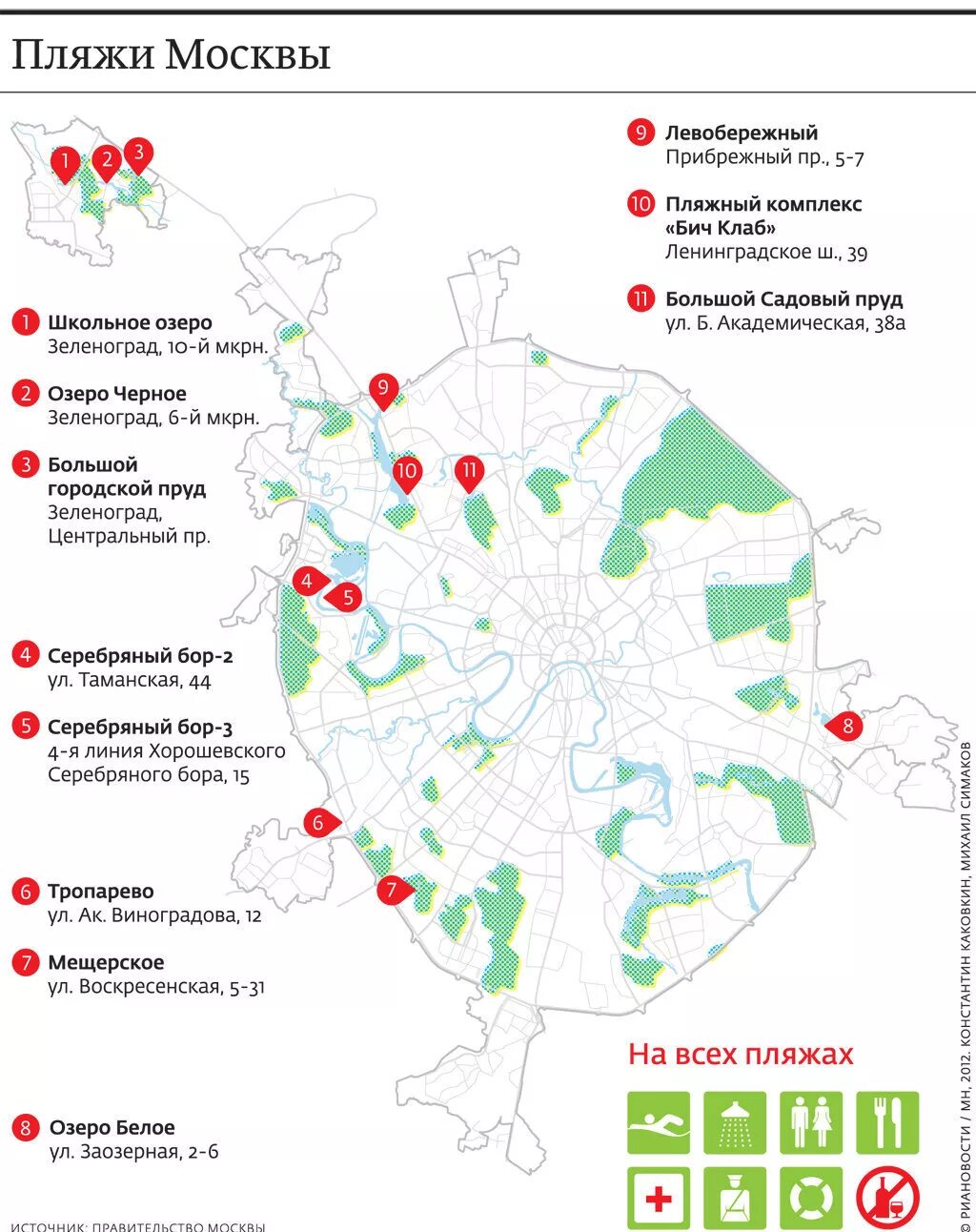 Пляжи москвы и подмосковья на карте. Пляжи москвы на карте. места для купания в москве на карте. пляжи москвы на карте москвы. пляжи москвы юг.