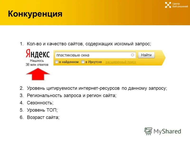 Поисковые фразы для продажи детских товаров. Искомую страница. Сообщение об ошибке. Искомую страница. Схема работы dns.