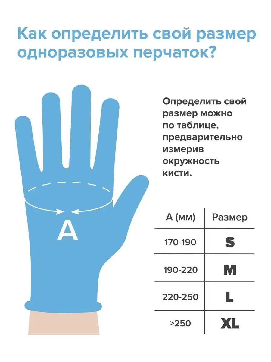 Как узнать размер перчаток нитриловых. Нитриловые перчатки xl перчатки размер. размерл л м перчатки нитриловые. размер перчаток латексных таблица. перчатки медицинские диагностические нитрил размер l 100 пар benovy.