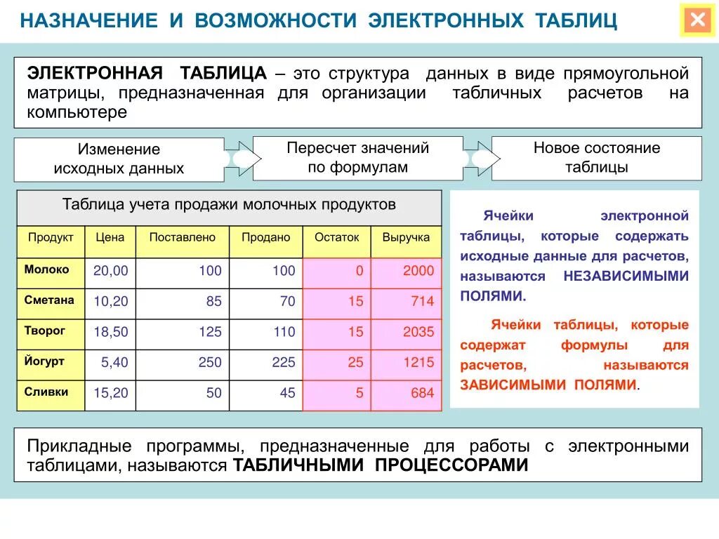 Excel строка - 29/48