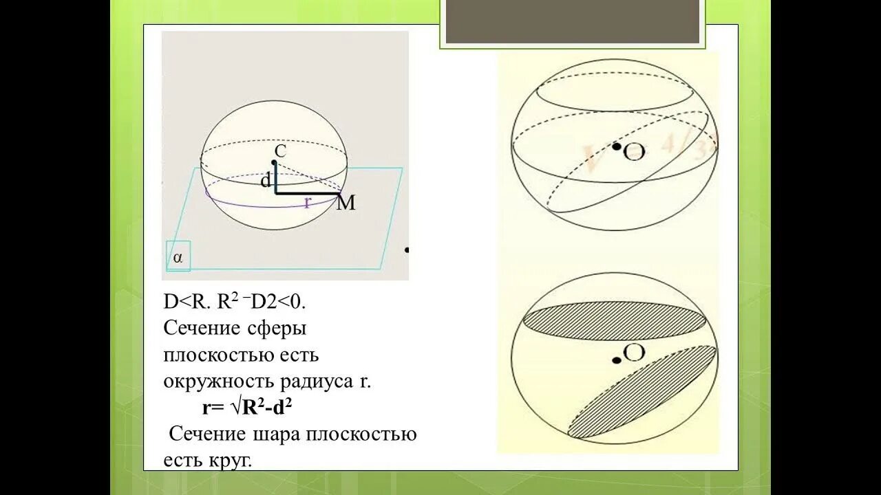 Диагональное сечение шара. Сечения шара и сферы. Сечение сферы и шара плоскостью. Сечением шара плоскостью является. Любое сечение шара плоскостью это.