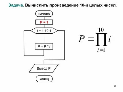 Вычислите произведение 12 4 5 10