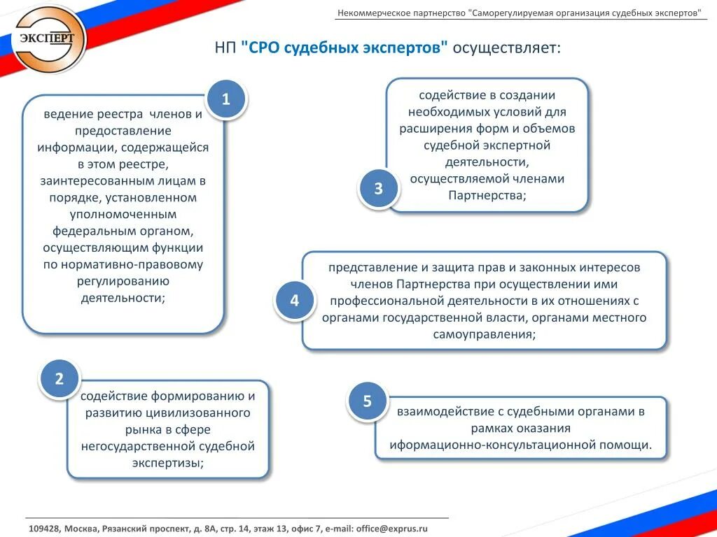 Некоммерческое партнерство саморегулируемые организации