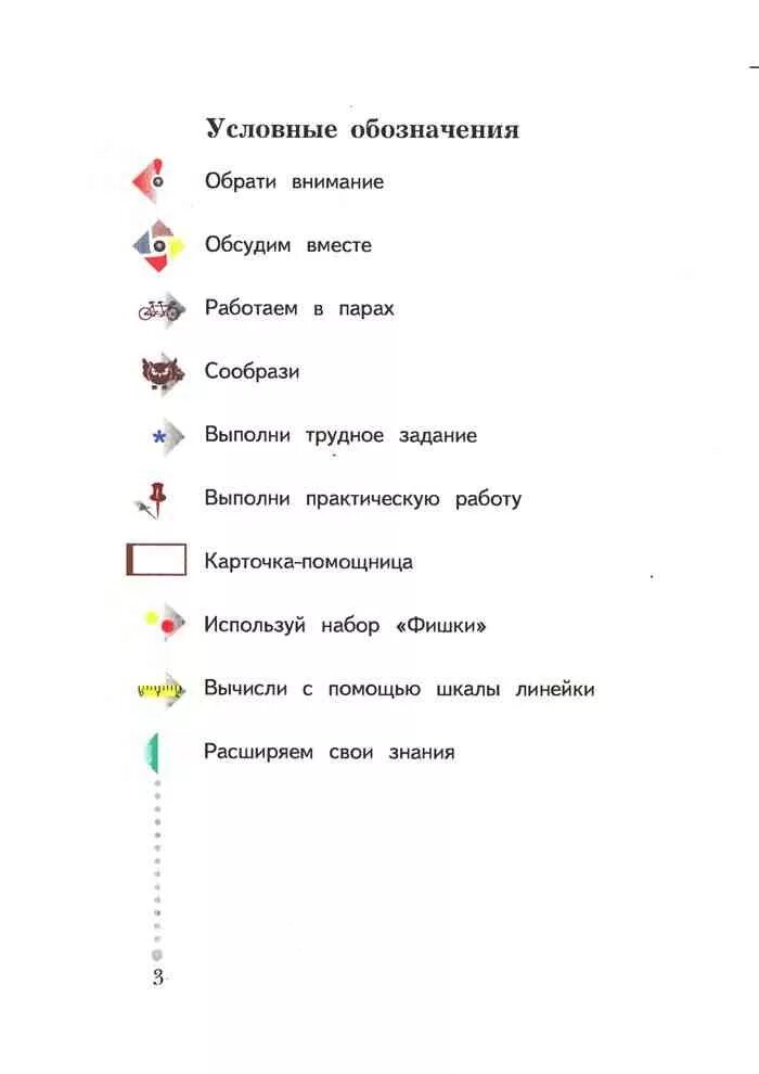 Условные обозначения в учебнике. Обозначения в учебных пособиях. Знаки в учебниках. Условные обозначения учебников. Обозначения в учебниках.