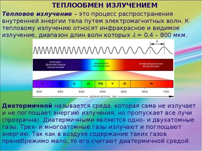 Спектр излучения теплового излучения. Спектр электромагнитного излучения ИК. Излучение инфракрасного спектра. Диапазон видимого и инфракрасного излучения. Видимые лучи источник