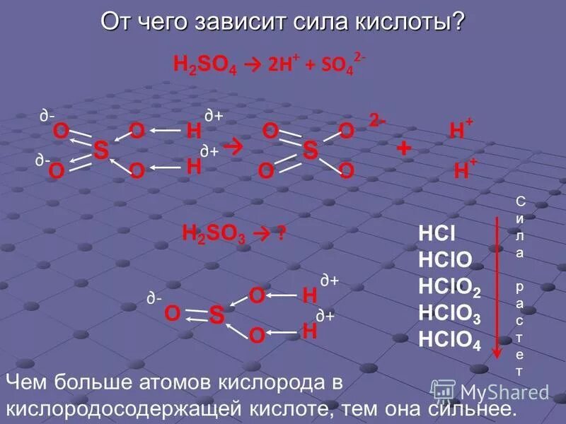 от чего зависит сила кислоты. от чего зависит сила кислоты. от чего зависит сила кислоты. протонная теория кислот и оснований бренстеда. от чего зависит сила кислоты.