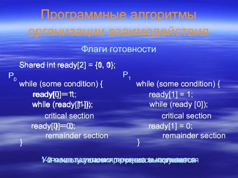 Алгоритм петерсона. Флаги готовности. алгоритмы синхронизации в ос. алгоритм флаги готовности.