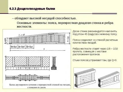 Основным несущим элементом