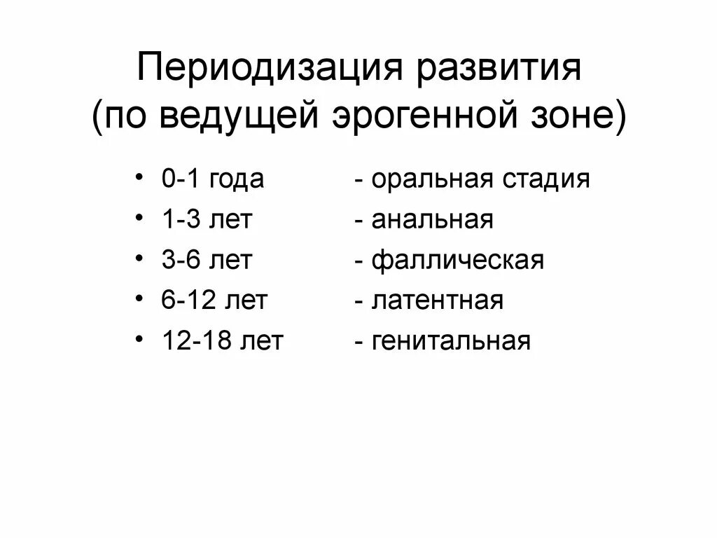 З фрейд периодизация возрастного развития. Периодизация психического развития по фрейду таблица. периодизация зигмунда фрейда. периодизация по фрейду 6-12. периодизация психического развития з фрейда.