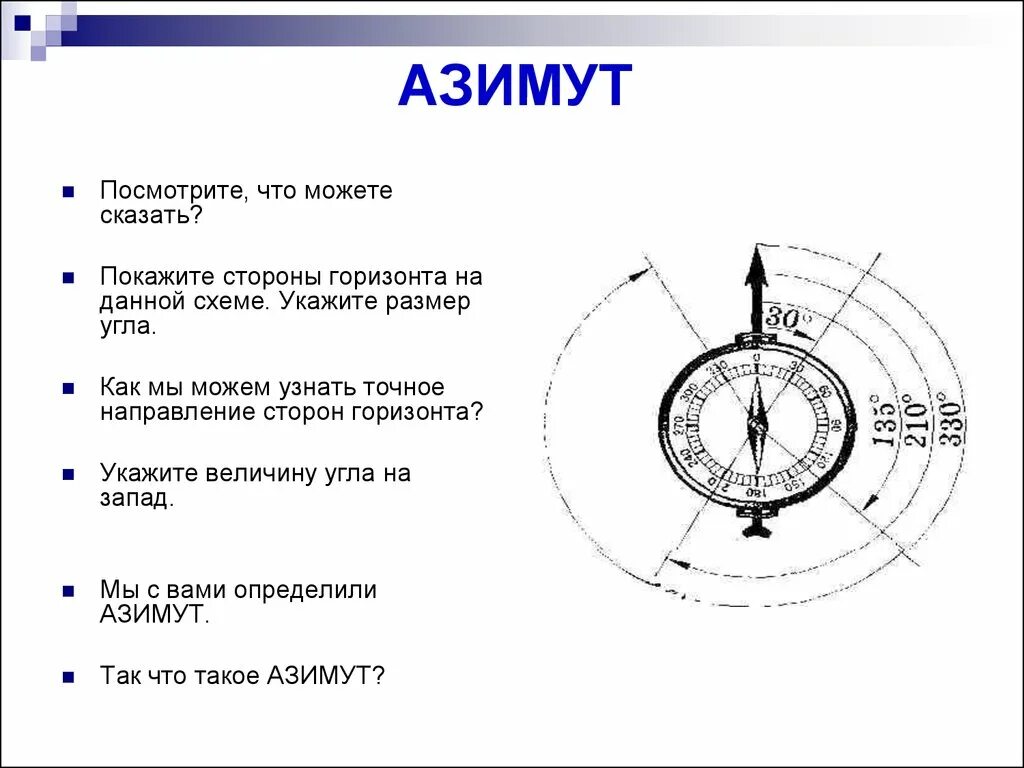 Как определить направление по компасу. Стороны горизонта компас Азимут. Стороны горизонта Азимут ориентирование 6 класс. Что такое Азимут в географии 6 класс. Как определить азимуты объектов на схеме.