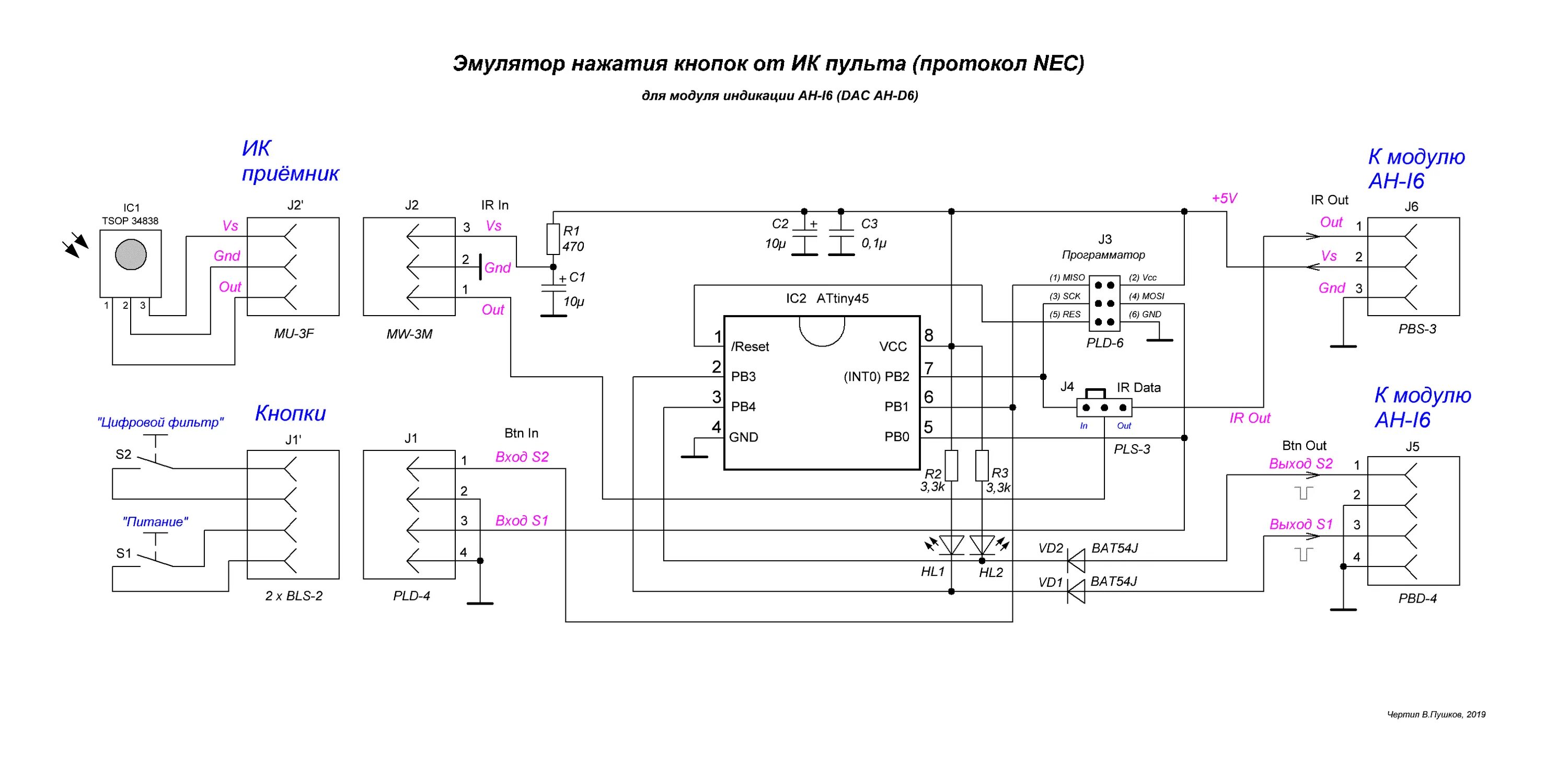 Использование эмуляторов