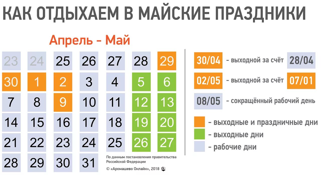 Сколько выходных до 24 мая