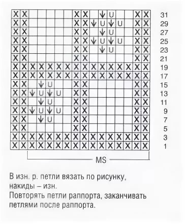 Ажурные квадраты спицами со схемами Коллекция узоров с рельефными квадратами спицами Schal stricken muster, Strickmu