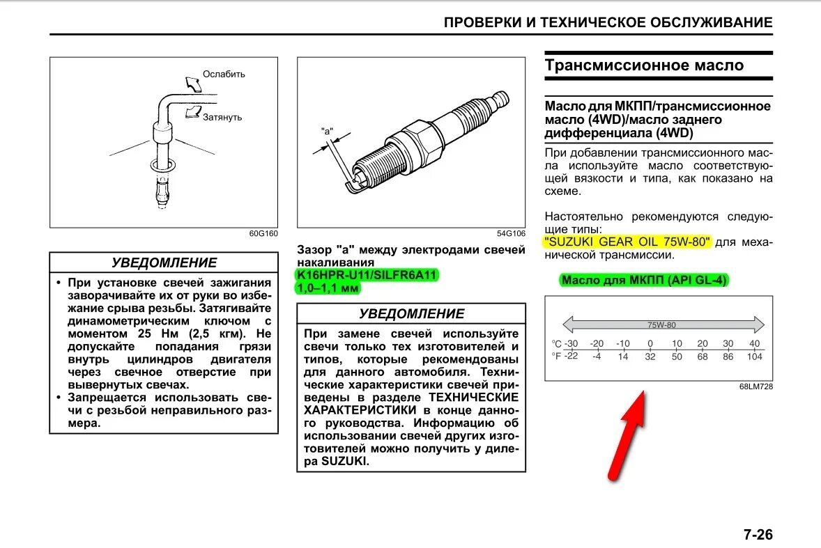 Затяжка свечей зажигания Denso. Момент затяжки свечей зажигания. Момент затяжки свечи зажигания ifr5n динамометрическим ключом схема. Свечи без динамометрического ключа