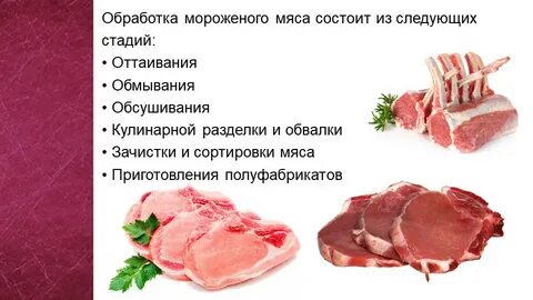 Из чего состоит мясо