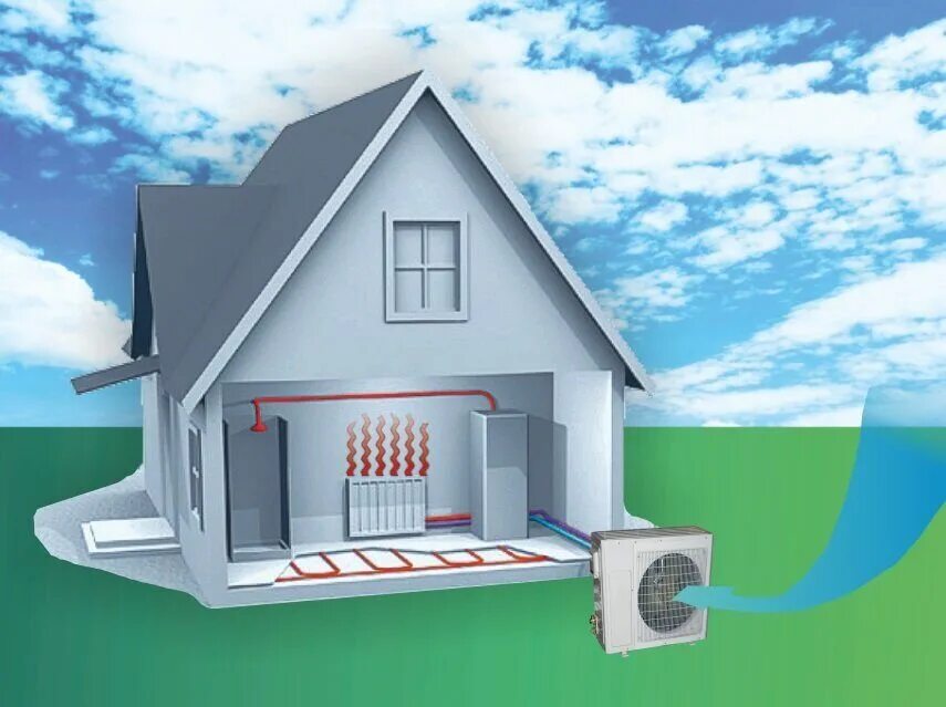 Для обогрева частного дома требуется 4. Тепловой насос воздух-воздух. Тепловой насос для отопления воздух воздух. Геотермальный тепловой насос Sila GM-10 S (H). ТЭМЗИТ тепловой насос.