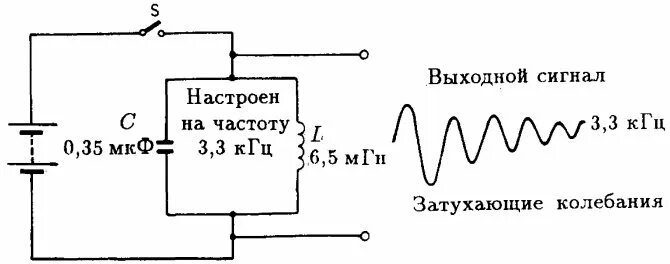 Колебательный настрой. Генератор затухающих колебаний низкой частоты схема. схема колебательного контура осциллографом. генератор частоты схема колебательный контур. резонансный контур схема.