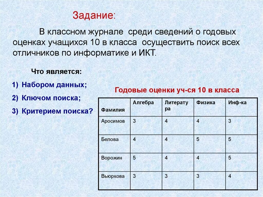 Тест выполнили 50 учащихся отметки 4. Оценка учащихся. Годовые оценки классный журнал. Годовые оценки 10 класс. Бал ученика в журнале класса.