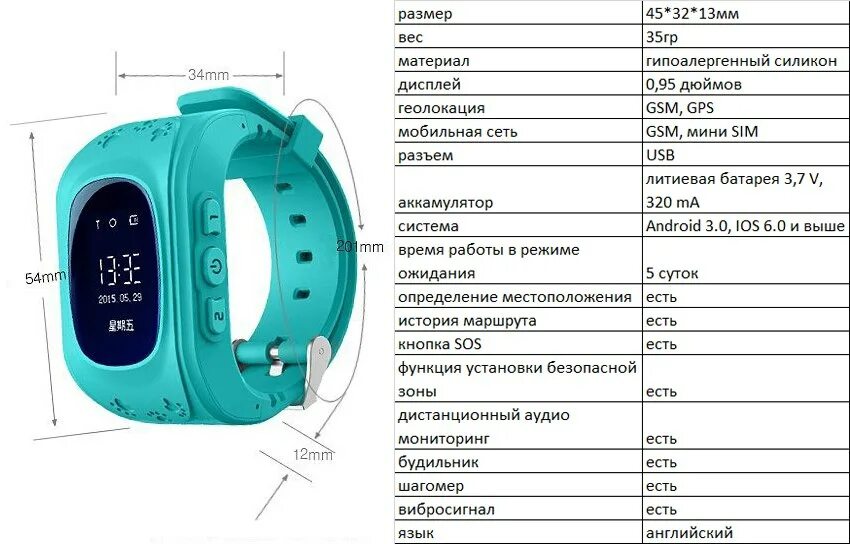 Часы определяющие местоположение. Jet Smart q50 часы функции. Смарт часы q360. Ремешок на смарт часы Jet Phone sp1. Смарт часы характеристики и функции.