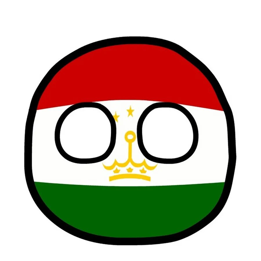 Круглые головы стран
