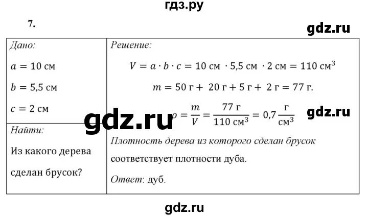 Упражнение 23 номер 3 физика 7 класс