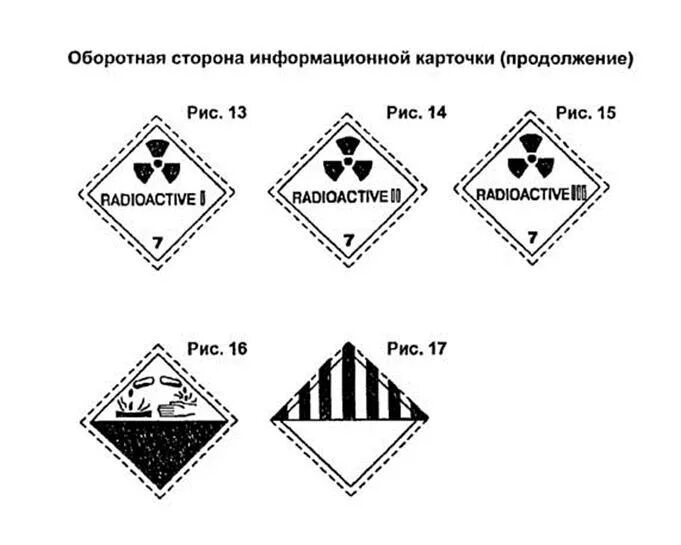 Опасный груз 8. 9.1 Класс опасности грузов. 8.1 Класс опасности грузов. Девятый класс опасности грузов. Знак 9 опасные грузы.