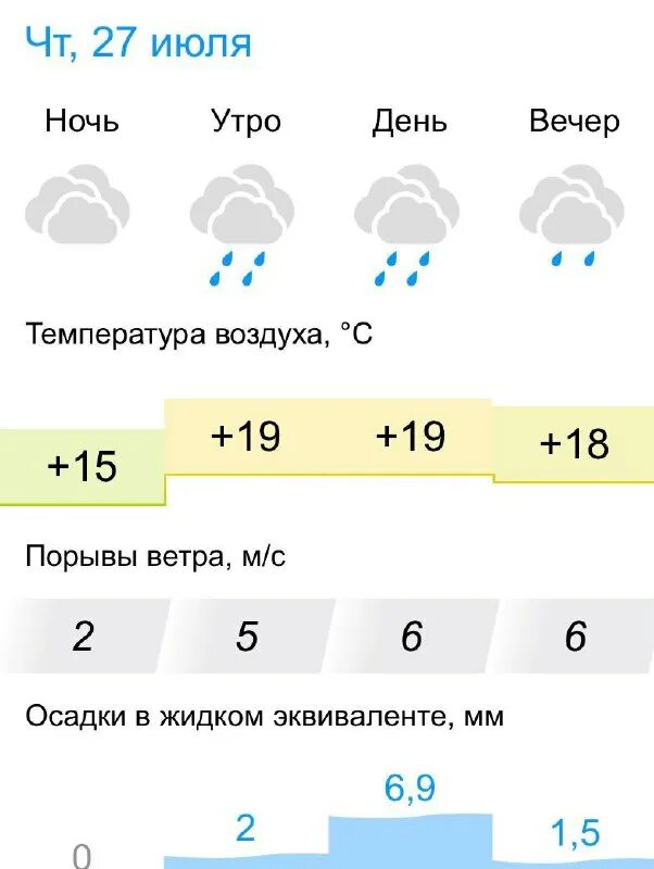 ново быхов могилевская обл беларусь. быхов гимназия 1. новый быхов фото. быхов белоруссия. быхов.