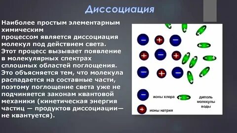 Световую в химическую