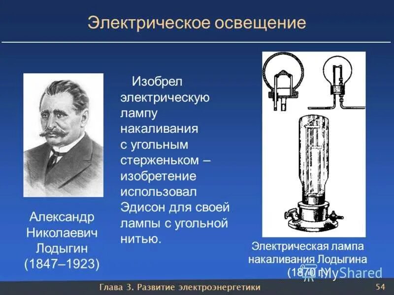 Первая электро. Лодыгин и 1 лампа накаливания кратко. Лодыгин лампа физик. Изобретение лампочки. Электрическая лампа накаливания.