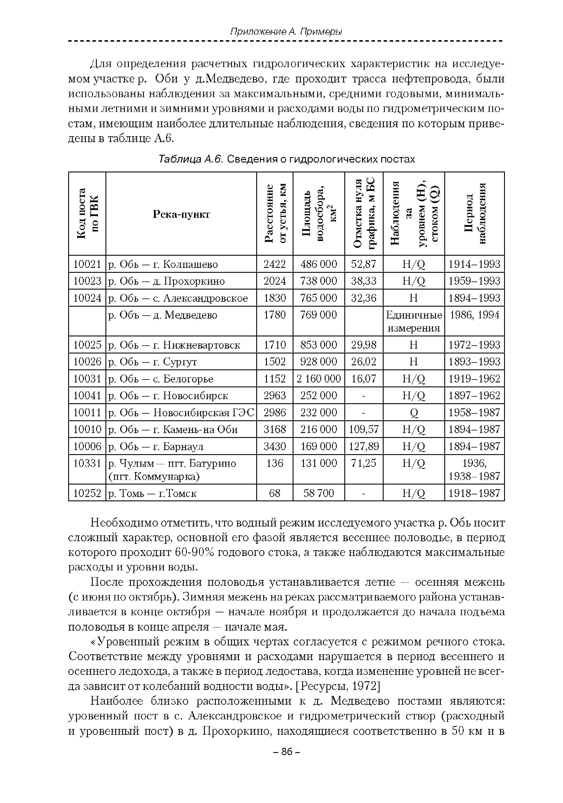 Пособие по определению расчетных гидрологических. Гидрометрическая таблица. пособие по определению гидрологических характеристик. кг-9 книжка таблица для гидрологических наблюдений.
