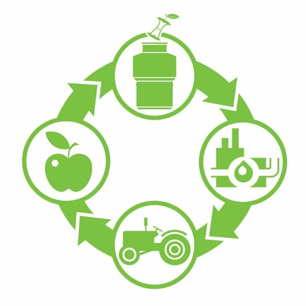 Органических отходов. Переработка органики. Утилизация органических отходов. Переработка органических отходов.