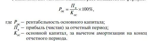 Прибыли совокупных активов. Рентабельность совокупных активов формула. Рентабельность активов формула по балансу. Рентабельность чистых активов по чистой прибыли формула. Рентабельность чистых активов по чистой прибыли формула по балансу.