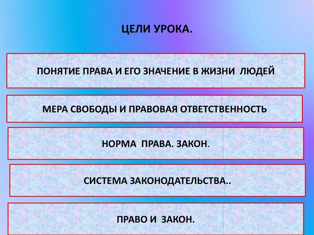 Значение право в жизни человека. Государство и право Обществознание.