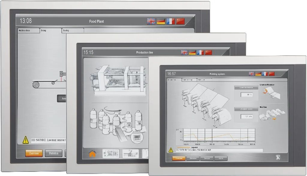 B b automation. Siemens hmi touch panel шкаф. automation panel 900. panel pc 2100. b&amp;r automation ppc900.