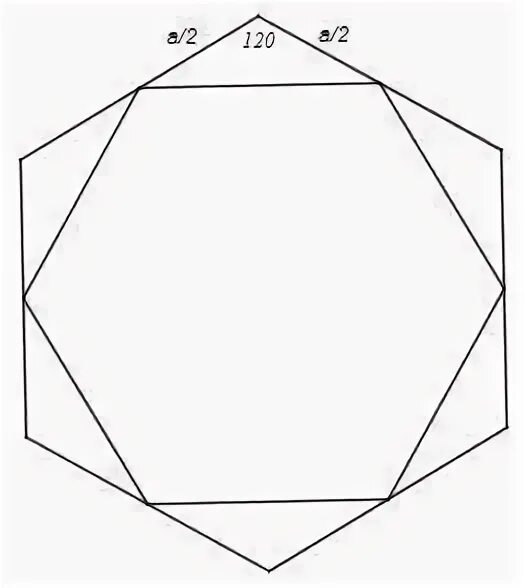 Площадь шестиугольника со стороной 6. Шестиугольник со стороной 1,6. Шестиугольник со стороной 1 метр. Шестиугольник со стороной 2 метра. Правильный шестиугольник со стороной 6.