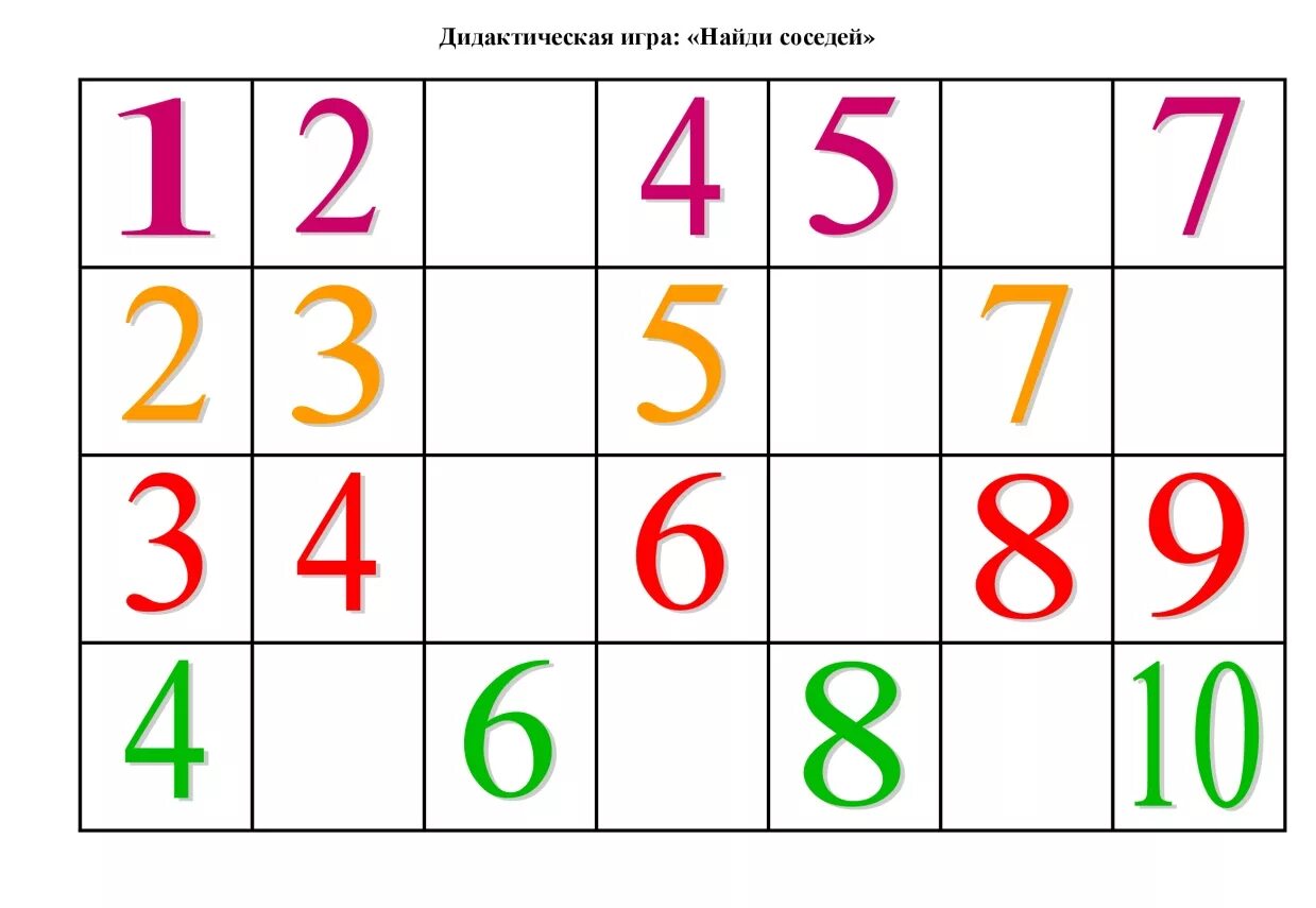 Соседние числа для дошкольников. Карточки по математике старшая группа. Цифры по математике старшая гр. Карточки по математике для подготовительной группы. Повтори следующую предыдущую