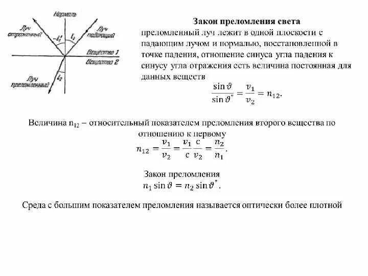 Показатель преломления длина волны. Показатель преломления формула. формула показателя преломления через синус. угол преломления формула.