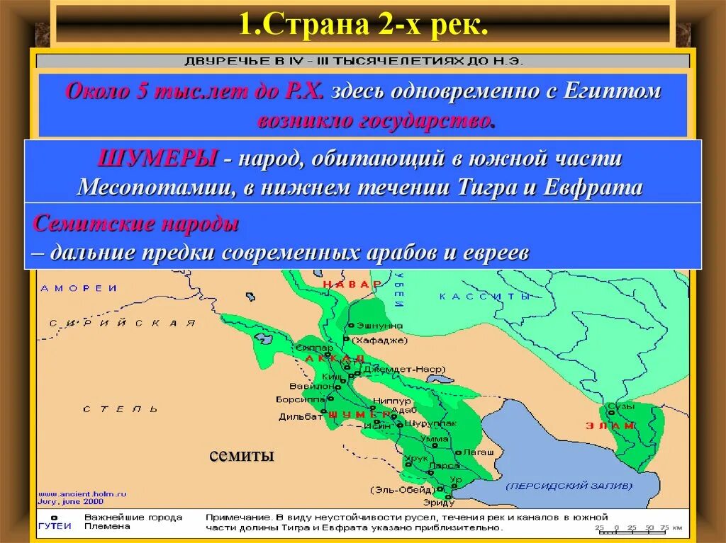 Река древнего двуречья. Государства Месопотамии. Образование государственности в древней Месопотамии. Тип государства Междуречья.