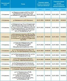 Отключение света тюмень