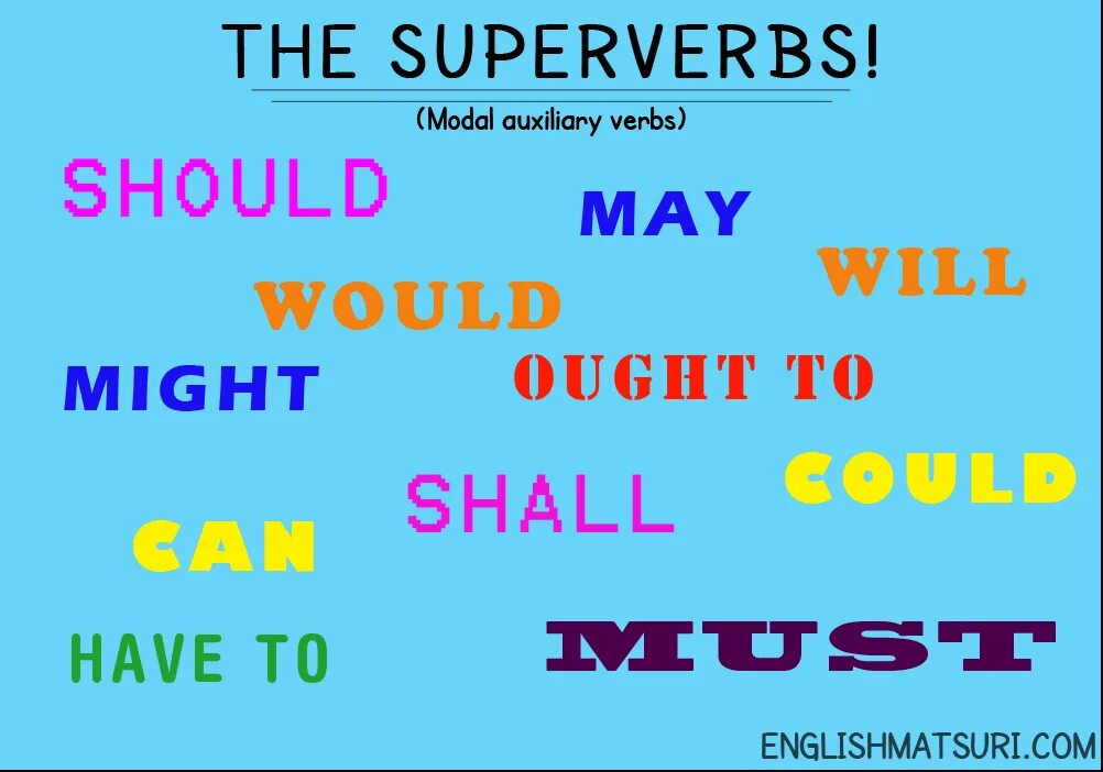 Modals lesson