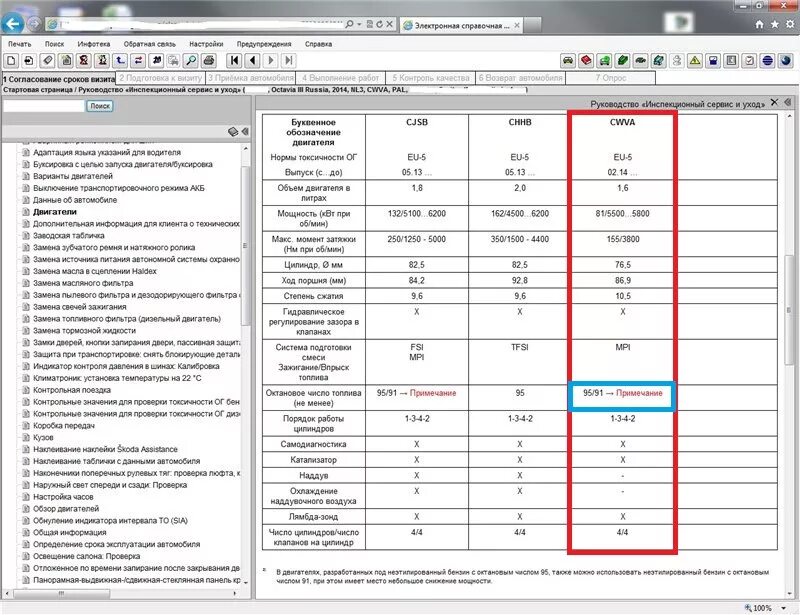 Объем масла Фольксваген поло 1.6. Объем масла в двигателе CWVA 1.6 110 Л.С. Объём масла в двигателе Фольксваген поло седан 1.6. Заправочные емкости Фольксваген поло седан 1.6. Cwva двигатель масло