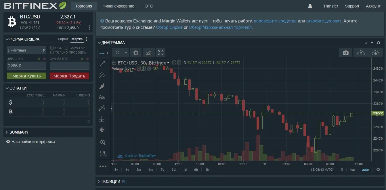 Где работает биржа. Биржа криптовалют. биржа биткоина. китайские биржи криптовалют. популярные биржи.