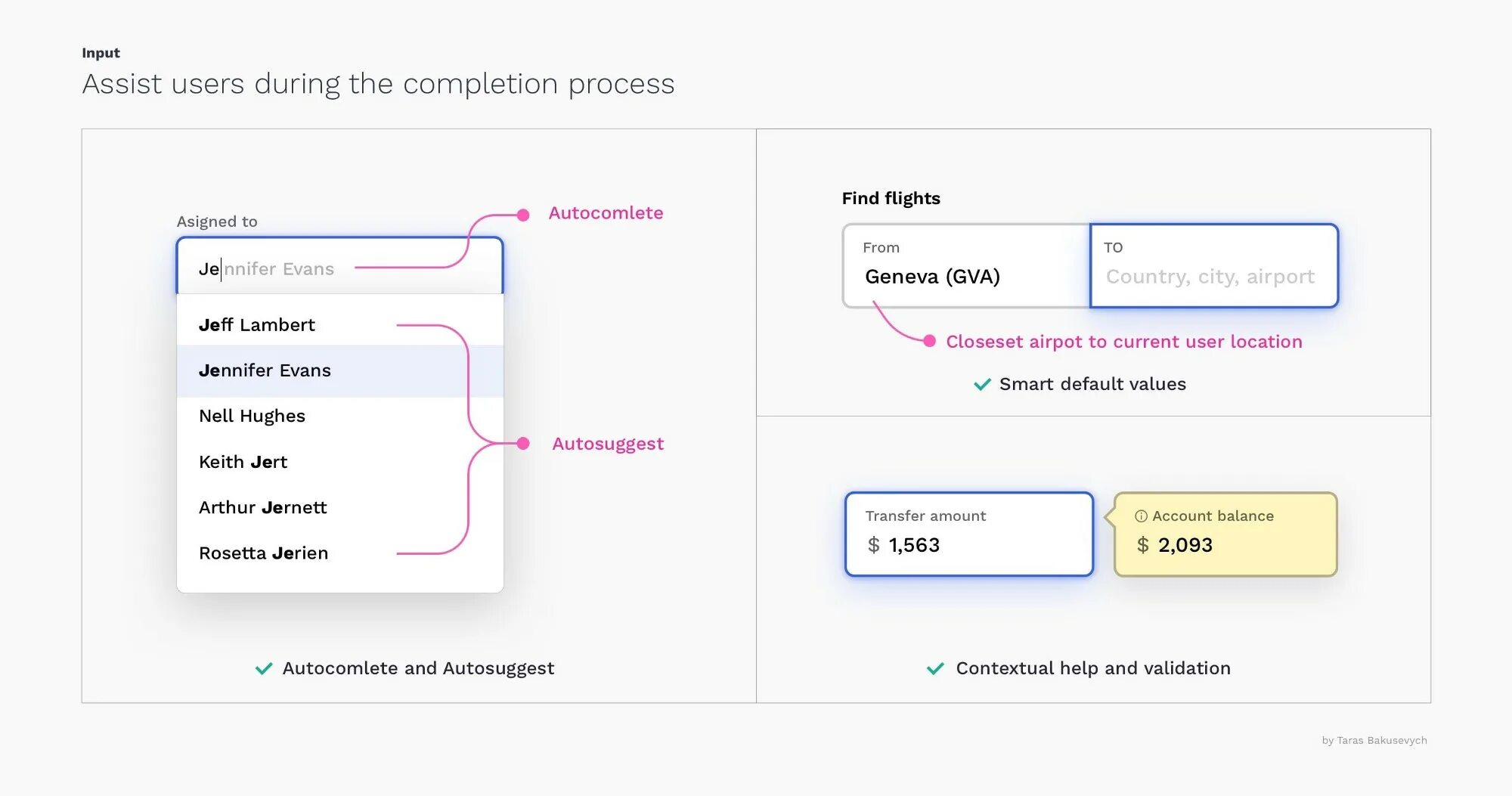 Input content. Поле ввода дизайн. ui ux текстовое поле. input на сайте. форма заполнения ui design.