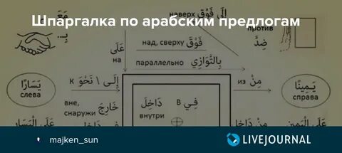 Падежи в арабском