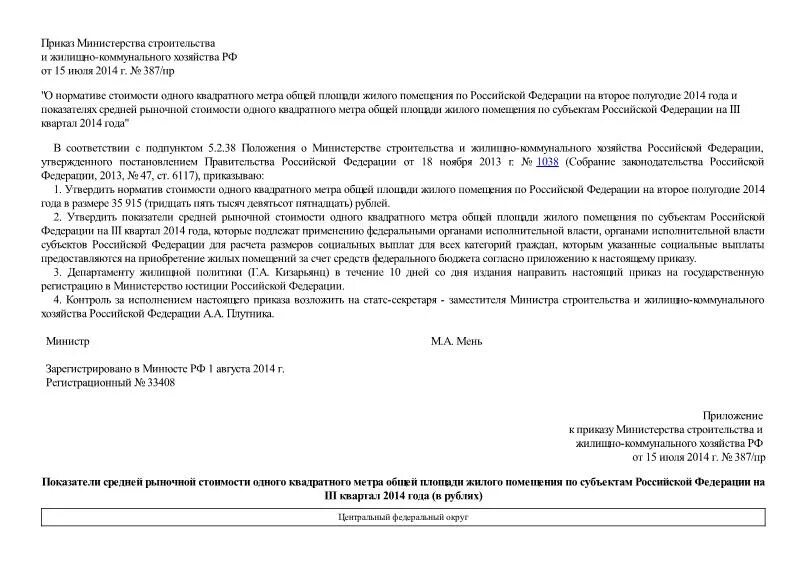 Приказ о нормативе стоимости одного квадратного метра. Приказ о нормативе стоимости одного квадратного метра. О нормативе стоимости одного квадратного метра общей площади жилого. Приказ минстроя средняя стоимость квадратного метра. Приказ о нормативе стоимости одного квадратного метра.