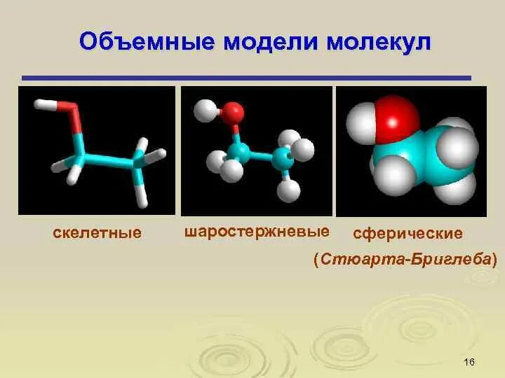 Шаростержневые модели молекул